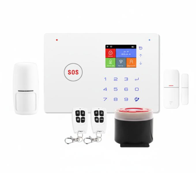 SISTEMA ALARMA INTELIGENTE 4G TUYA