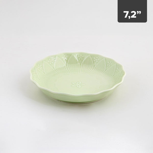 Plato Pequeño Porcelana 7.2in