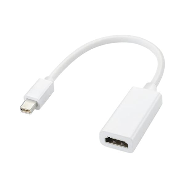 Adaptador Convertidor Mini Dp A Hdmi