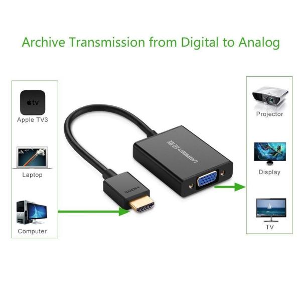 CONVERTIDOR HDMI A VGA MM102 40233 UGREEN NEGRO