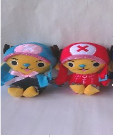 Peluche De Chopper - Por Unidad Varios Estilos A Elegir