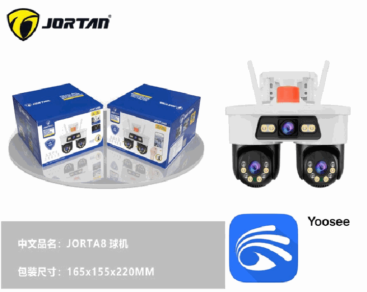 Camara Triple AI Jortan 6